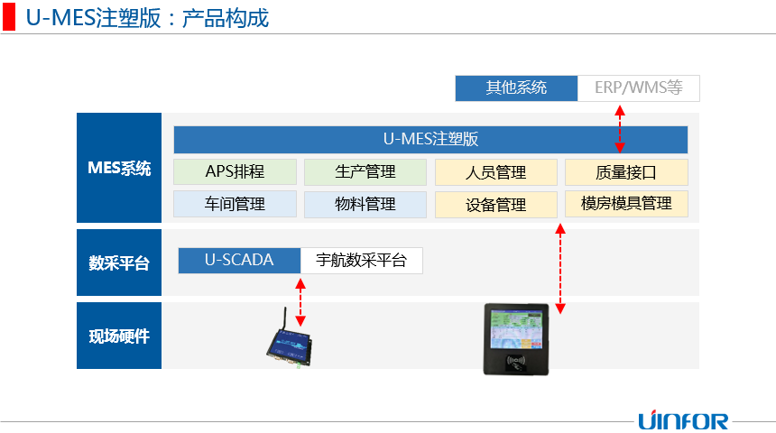 微信截图_20190530164210.png