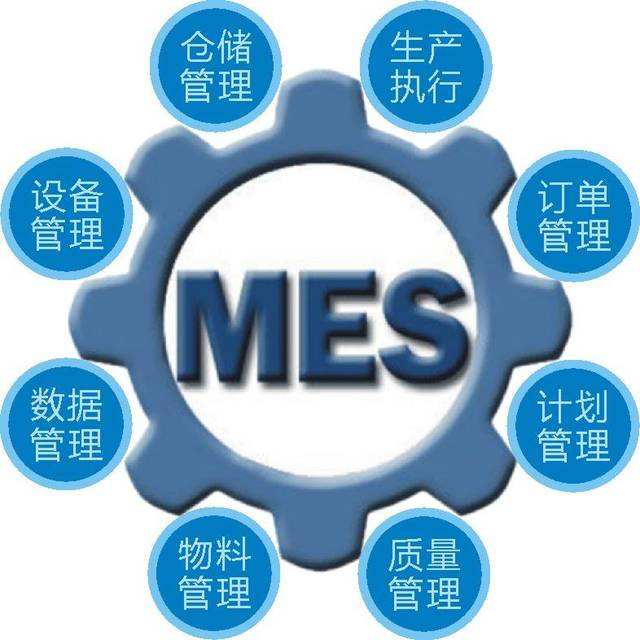 MES系统